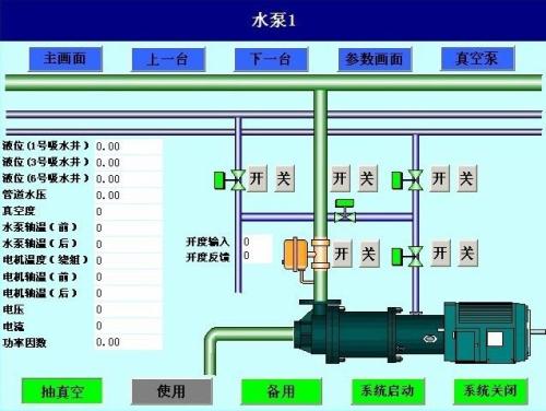 天府新区水泵自动控制系统八号
