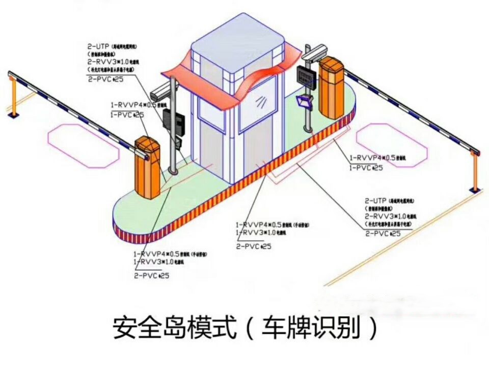天府新区双通道带岗亭车牌识别